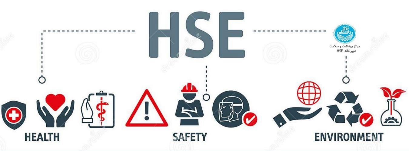 شنبه ها با HSE شماره ۱۴۳- پیشگیری، راز سلامتی مردان