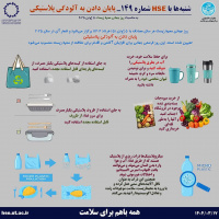 شنبه ها با HSE - شماره ۱۴۹- پایان دادن به آلودگی پلاستیکی