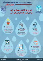 شنبه ها با HSE شماره ۱۵۰ - صرفه جویی در مصارف آب