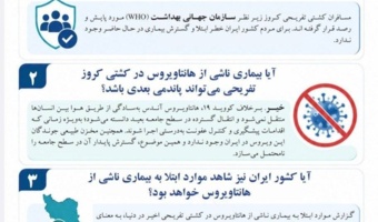 بیماری هانتاویروس