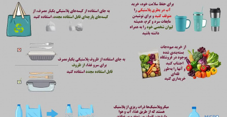 شنبه ها با HSE - شماره ۱۴۹- پایان دادن به آلودگی پلاستیکی