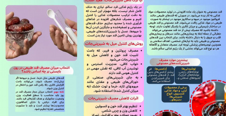 شنبه ها با HSE شماره ۱۵۱- قندهای مصنوعی و سلامت